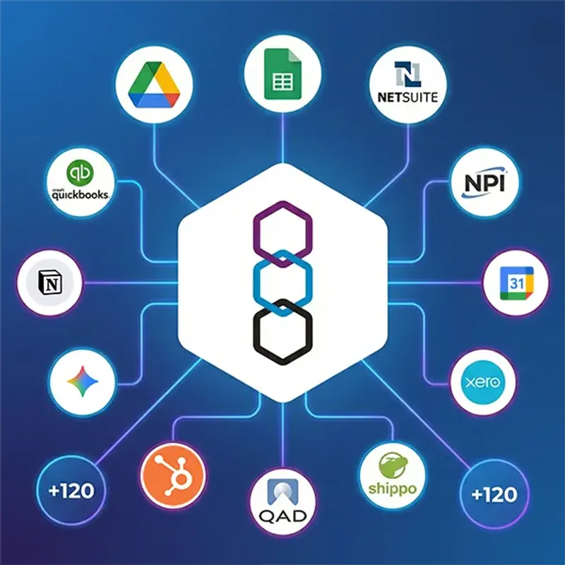 Beacon integration ecosystem connecting to Salesforce, QuickBooks, Slack, shipping carriers and more